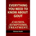 Everything you need to know about Gout: Causes, Symptoms, Treatment