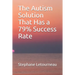 The Autism Solution That Has a 79% Success Rate