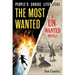 People's Choice Literature: The Most Wanted and Unwanted Novels