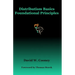Distributism Basics: Foundational Principles