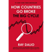 How Countries Go Broke: The Big Cycle