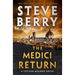 The Medici Return
