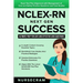 NCLEX-RN Next Gen Success: Ultimate Prep for Safe and Effective Care Questions!: Exact Test Plan Alignment with Management of Care and Safety Pra