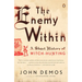 The Enemy Within: A Short History of Witch-hunting