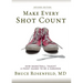 Make Every Shot Count: How Basketball Taught a Point Guard to be a Surgeon