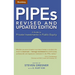 Pipes: A Guide to Private Investments in Public Equity