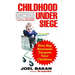 Childhood Under Siege