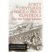 Forty Centuries of Wage and Price Controls: How Not to Fight Inflation