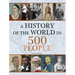 History of the World in 500 People