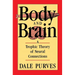 Body and Brain: A Trophic Theory of Neural Connections