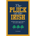 The Pluck of the Irish: 10 Notre Dame sports figures who made a difference