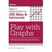 Skills in Mathematics - Play with Graphs for JEE Main and Advanced