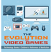 The Evolution of Video Games - Technology Books Children's Reference & Nonfiction