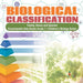 Biological Classification Family, Genus and Species Encyclopedia Kids Books Grade 7 Children's Biology Books