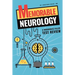 Memorable Neurology