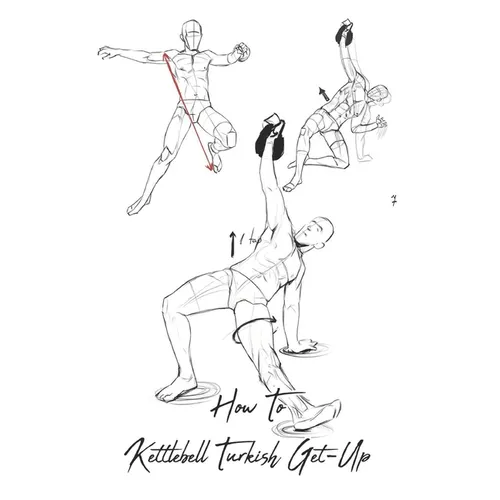How To Kettlebell Turkish Get-Up: Master The Turkish Get-Up