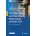 The Water, Energy, and Food Security Nexus in Asia and the Pacific: East and Southeast Asia