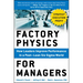 Factory Physics for Managers (Pb)