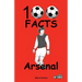 Arsenal FC- 100 Facts
