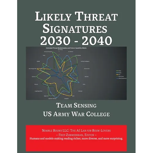 Likely Threat Signatures 2030 - 2040