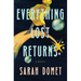 Everything Lost Returns