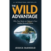 The Wild Advantage: Why Your Brain on Nature Is Your Boldest Business Move