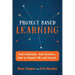 Project Based Learning: Real Questions. Real Answers. How to Unpack PBL and Inquiry