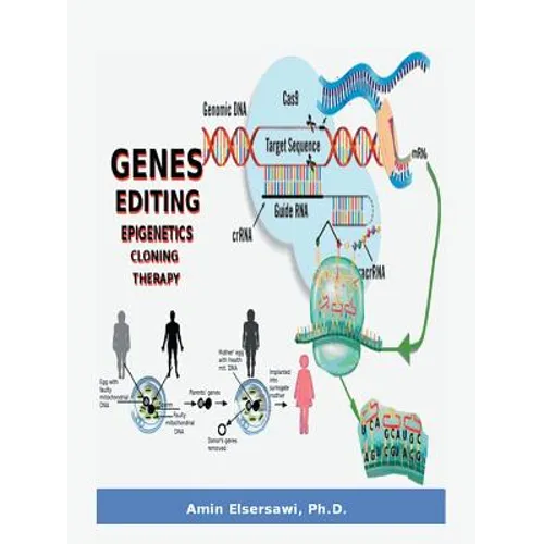 Gene Editing, Epigenetic, Cloning and Therapy