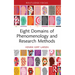 Eight Domains of Phenomenology and Research Methods
