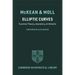 Elliptic Curves