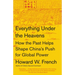 Everything Under the Heavens: How the Past Helps Shape China's Push for Global Power