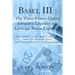 Basel III: The Three Pillars, Capital Adequacy, Liquidity and Leverage Ratios Explained