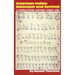 American Indian Holocaust and Survival: A Population History Since 1492 Volume 186