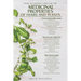 Medicinal Properties of Herbs and Plants