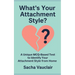 What's Your Attachment Style?: A Unique MCQ-Based Test to Identify Your Attachment Style from Home