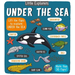 Little Explorers: Under the Sea