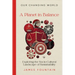A Planet in Balance: Exploring the Socio-Cultural Landscape of Sustainability