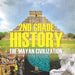 2nd Grade History: The Mayan Civilization