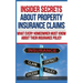 Insider Secrets About Property Insurance Claims: What Every Homeowner Must Know About Their Insurance Policy