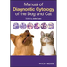 Manual of Diagnostic Cytology of the Dog and Cat