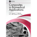 Composites in Biomedical Applications