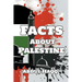Facts about Palestine