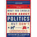What You Should Know about Politics . . . But Don't, Fifth Edition: A Nonpartisan Guide to the Issues That Matter
