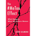 The #Metoo Effect: What Happens When We Believe Women