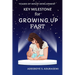 Key Milestones for Growing Up Fast: Essential Insights for Tracking and Supporting Your Baby's Development for the first 6 months