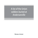 A list of the Union soldiers buried at Andersonville: copied from the official record in the surgeon's office at Andersonville