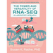 The Power and Versatility of RNA-seq in Laboratory Research