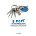 8 Keys to Unlocking Your Leadership Potential: A No Nonsense Guide for New and Experienced Leaders