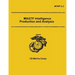 MAGTF Intelligence Production and Analysis