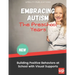 Embracing Autism: The Preschool Years. Building Positive Behaviors at School with Visual Supports
